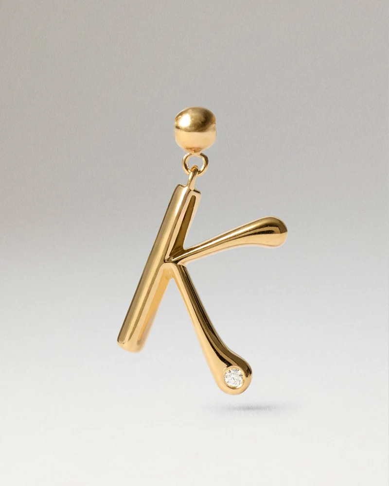 Initial K Charm