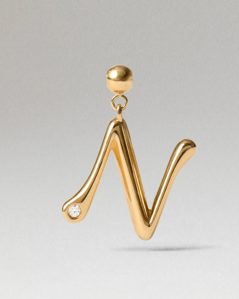 Initial N Charm