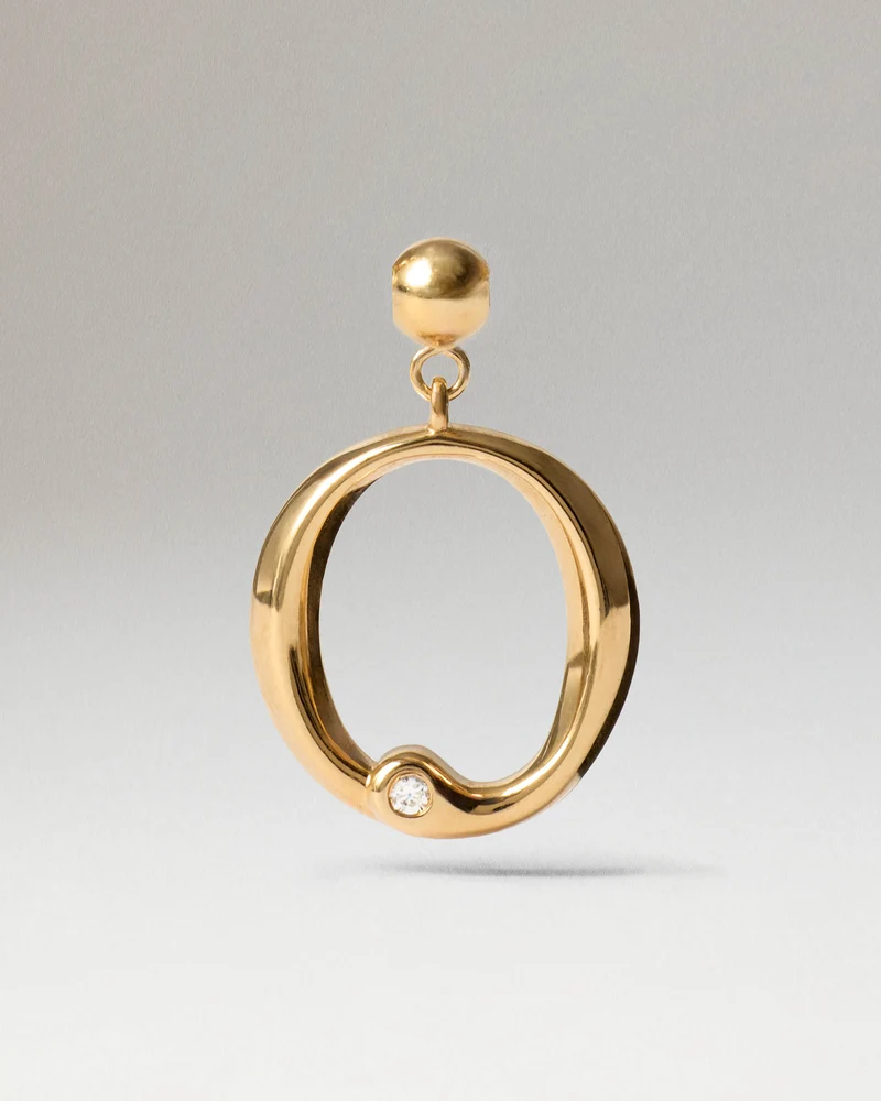 Initial O Charm