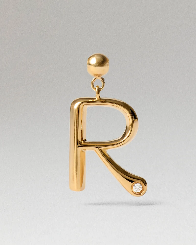 Initial R Charm
