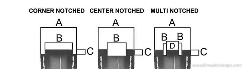 Notched watch straps/ Centre notched/ multi notched watch strap customisations